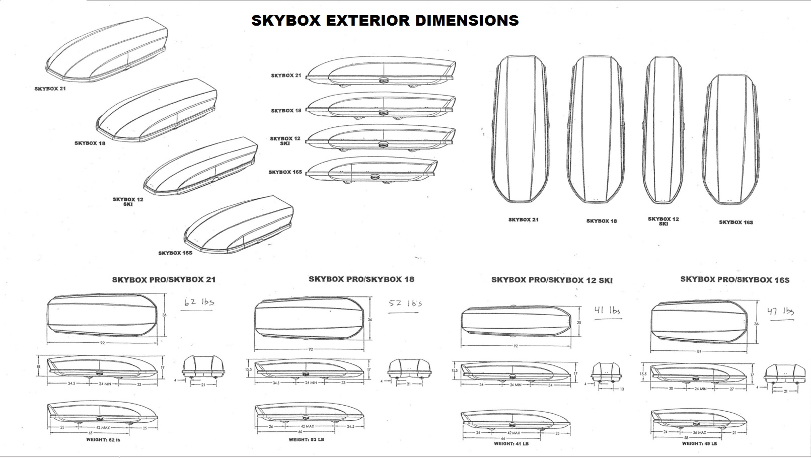 Yakima skybox parts new arrivals